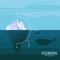 infografía de iceberg con diseño de vector de ballena y tortuga