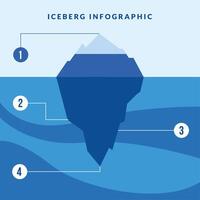 Infografía de iceberg con diseño de vector de números