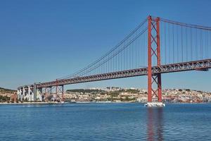 The 25 April bridge in Lisbon, Portugal