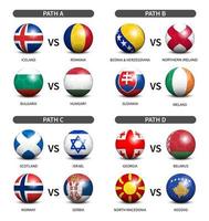 European soccer play-off draw 2020 . Group of international teams . 3D Football with country flag pattern . White theme background . Vector .