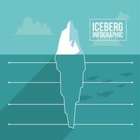 Infografía de iceberg con pingüinos ballena y diseño vectorial de nubes vector