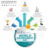 El globo terráqueo con ilustración de vector de infografía se puede utilizar como folleto, pancarta o póster. concepto del día mundial del medio ambiente.