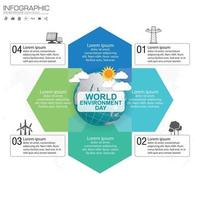 El globo terráqueo con ilustración de vector de infografía se puede utilizar como folleto, pancarta o póster. concepto del día mundial del medio ambiente.