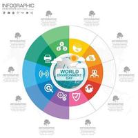 El globo terráqueo con ilustración de vector de infografía se puede utilizar como folleto, pancarta o póster. concepto del día mundial del medio ambiente.