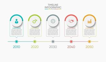 Iconos infográficos de la línea de tiempo de visualización de datos comerciales diseñados para la plantilla de fondo abstracto vector