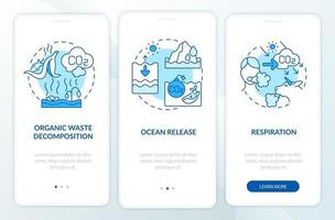 Pantalla de la página de la aplicación móvil de incorporación de emisiones de co2 natural con conceptos. Tutorial de descomposición de residuos orgánicos Instrucciones gráficas de 3 pasos. ui, ux, plantilla de vector de interfaz gráfica de usuario con ilustraciones en color lineal