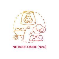 Nitrous oxide concept icon. N2O abstract idea thin line illustration. Impact on global warming. Livestock, farming operations. Ozone layer damage. Vector isolated outline color drawing