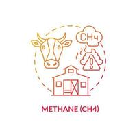 Methane concept icon. CH4 abstract idea thin line illustration. Greenhouse effect contribution. Atmospheric concentration. Global warming potential. Vector isolated outline color drawing