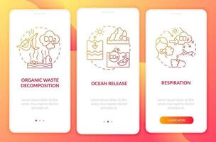 Natural CO2 emissions causes onboarding mobile app page screen with concepts. Respiration process walkthrough 3 steps graphic instructions. UI, UX, GUI vector template with linear color illustrations