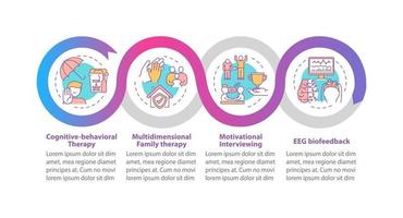 métodos de tratamiento de adicciones vector plantilla de infografía. elementos de diseño de esquema de presentación de terapia. visualización de datos con 4 pasos. gráfico de información de la línea de tiempo del proceso. diseño de flujo de trabajo con iconos de línea