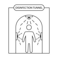 Disinfection tunnel for people. Sanitizing station. Sanitation tunnel. Decontamination shower. Coronavirus prevention. Spray disinfection of all surfaces. Outline icon. Vector