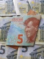 Valor de cambio del dinero europeo y la moneda de Nueva Zelanda.