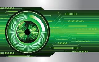 eye cyber circuit future technology concept background vector