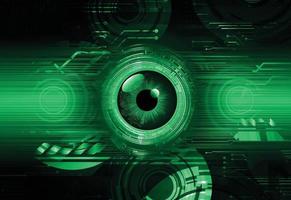 eye cyber circuit future technology concept background vector