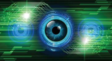 eye cyber circuit future technology concept background vector