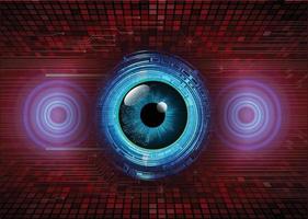 eye cyber circuit future technology concept background vector