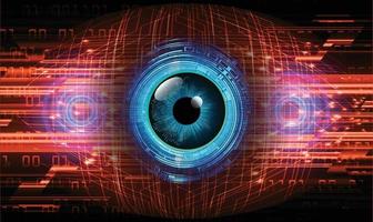 eye cyber circuit future technology concept background vector