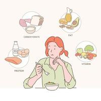 una mujer está comiendo mientras piensa en los nutrientes. ilustraciones de diseño de vectores de estilo dibujado a mano.