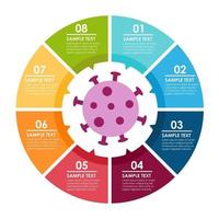 Covid-19 Coronavirus infographic vector