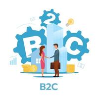 Business-to-consumer model flat vector illustration. B2C concept. Commercial transaction. Selling products, services to end-users. Marketing. Isolated cartoon character on white background