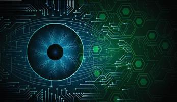 eye cyber circuit future technology concept background vector