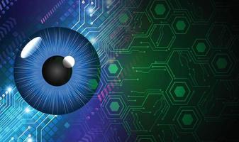 eye cyber circuit future technology concept background vector