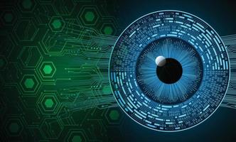 eye cyber circuit future technology concept background vector