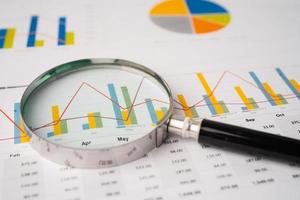 Magnifying glass on charts graphs paper. Financial development, Banking Account, Statistics, Investment Analytic research data economy, Stock exchange trading, Business office company meeting concept. photo