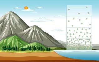 escena de la naturaleza con montaña que muestra la evaporación. vector