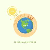 Greenhouse Effect Vector Art Icons And Graphics For Free Download Greenhouse Effect Vector Art Icons And Graphics For Free Download