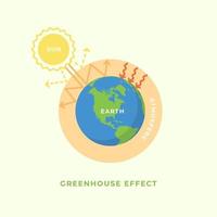 efecto invernadero y concepto de calentamiento global. vector