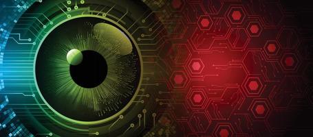 eye cyber circuit future technology concept background vector