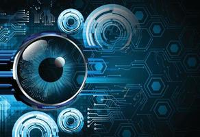 eye cyber circuit future technology concept background vector