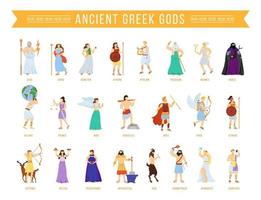 Ancient Greek pantheon gods and goddesses flat vector illustrations set. Titans and heroes. Mythology. Olympian deities. Divine mythological figures. Isolated cartoon characters