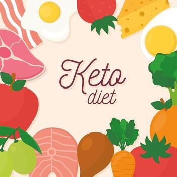 keto diet frame vector