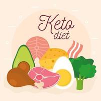 tarjeta de dieta ceto vector