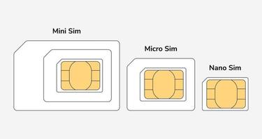 Jeu de cartes sim de téléphone portable illustration vectorielle de carte  micro et nano sim standard 2582096 Art vectoriel chez Vecteezy