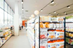 Abstract blur and defocused supermarket retails and shopping photo