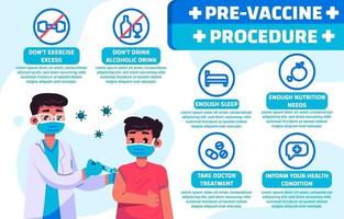Covid 19 Vaccine Infographic vector