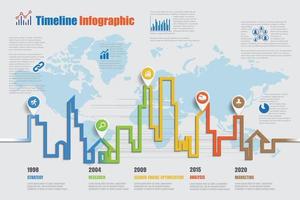 mapa de ruta de negocios ciudad de infografía de línea de tiempo diseñada para fondo abstracto elemento de plantilla diagrama moderno proceso páginas web tecnología marketing digital presentación de datos gráfico ilustración vectorial vector