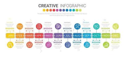 Infographics all month planner design and Presentation business can be used for Business concept with 12 options, steps or processes. vector