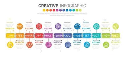 infografías todo el mes, el diseño del planificador y la presentación del negocio se pueden utilizar para el concepto de negocio con 12 opciones, pasos o procesos. vector