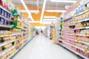Abstract blur supermarket in derpartment store photo
