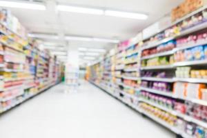 Abstract blur and bokeh supermarket and discount store interior photo