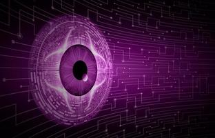 eye cyber circuit future technology concept background vector