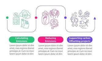 Carbon offset vector infographic template