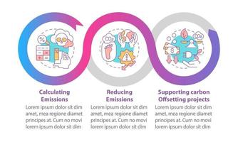 plantilla de infografía de vector de compensación de carbono. Reducir los elementos de diseño del esquema de presentación de emisiones tóxicas. visualización de datos con 3 pasos. gráfico de información de la línea de tiempo del proceso. diseño de flujo de trabajo con iconos de línea