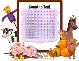 Counting number 1-100 board with farm animals vector