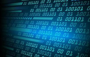 cyber circuit future technology concept background vector