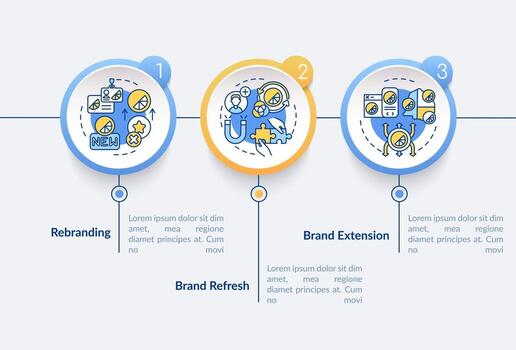 Brand redesign vector infographic template. Production extension presentation outline design elements. Data visualization with 3 steps. Process timeline info chart. Workflow layout with line icons